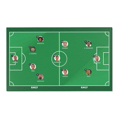 Real Madrid Lineup Floor Rug