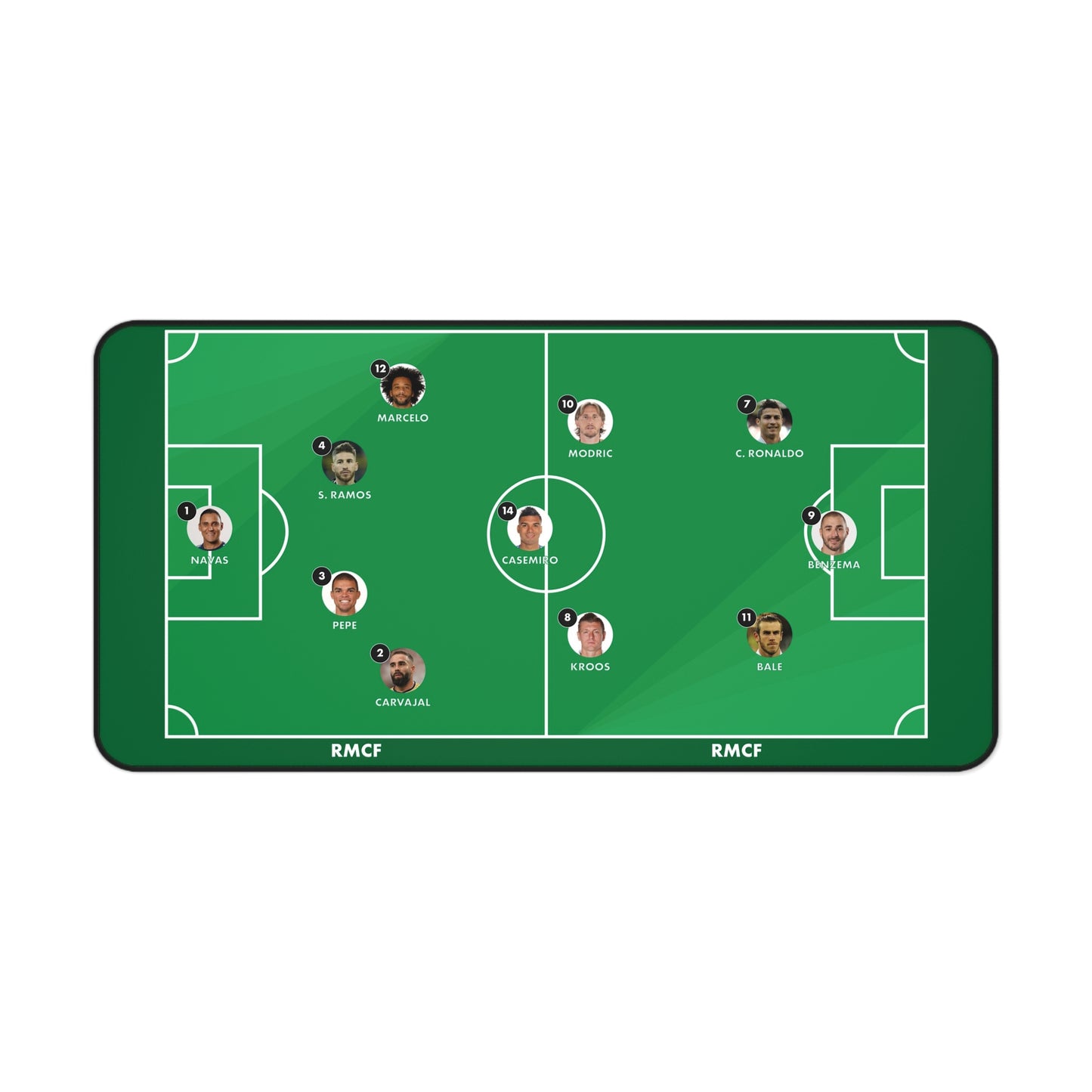 Real Madrid Lineup Deskmat